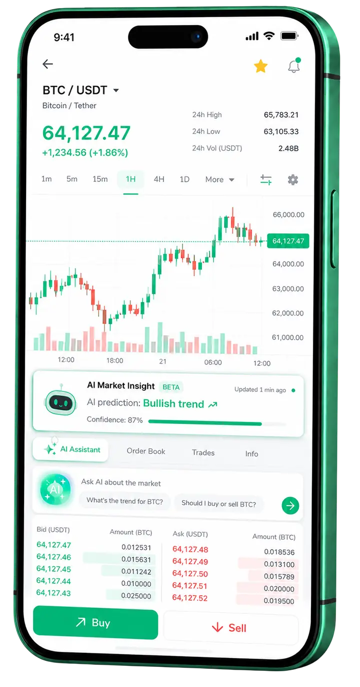 Pantalla móvil de trading en Boost 2U Axid
